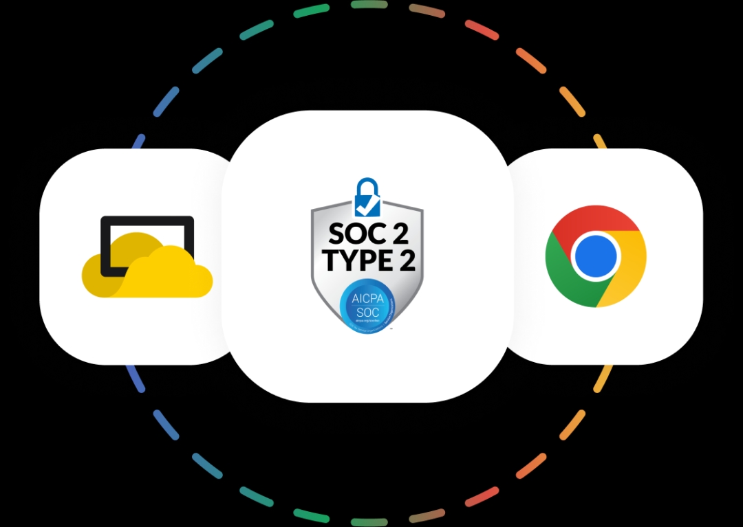 SOC2 certification