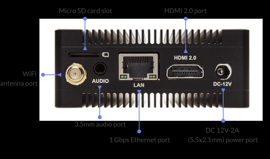 dimensions of the device